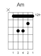 a minor guitar chord 3