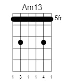 a minor 13 chord 1