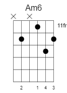 a minor 6 chord 4