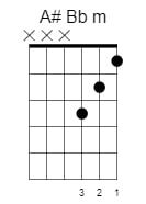 a sharp b flat minor chord 5