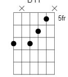 b dominant 11 chord 1