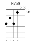 b 7 flat 9 chord 2
