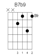 b 7 flat 9 chord 3