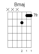 b major chord 6
