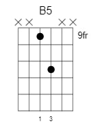 b power chord 5