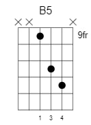 b power chord 6