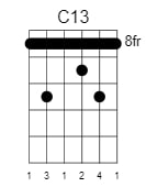 c dominant 13 chord 1