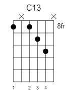 c dominant 13 chord 2