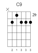 c dominant 9 chord 2