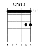 c minor 13 chord 3