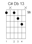 c sharp d flat dominant 13 chord 1