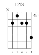 d dominant 13 chord 3