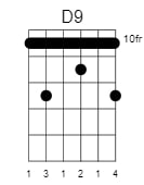 d dominant 9 chord 3