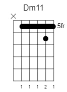 d minor11 chord 1