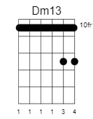 d minor13 chord 3