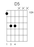 d power chord 3