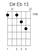 d sharp e flat dominant13 chord 2