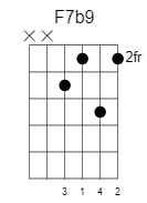 f 7flat9 chord 3