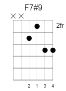 f 7sharp9 chord 2