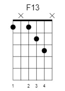 f dominant 13 chord 2