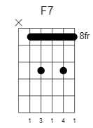 f dominant 7 chord 2