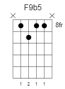 f 9flat5 chord 2