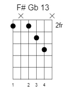 f sharp g flat dominant 13 chord 2