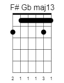 f sharp g flat major13 chord 2
