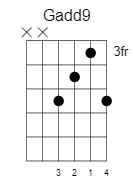g add9 chord 3