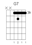 g dominant 7 chord 5