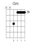 g minor chord 5