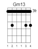g minor 13 chord 2