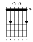 g minor9 chord 2