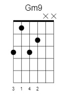 g minor9 chord 3