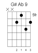 g sharp a flat dominant9 chord 4