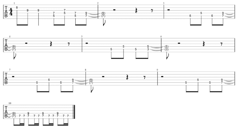 The Trooper guitar lesson The Trooper TAB how to play The Trooper