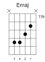 e-major-chord-31222