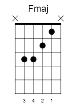 f-major-chord-31222