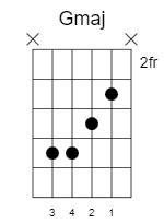 g-major-chord-31222