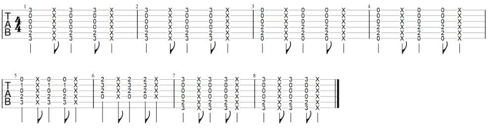 stand by me guitar lesson tab version 2