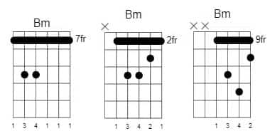 minor chord variations 1