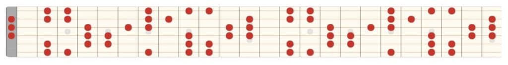 hirajoshi scale on guitar 5 modes of the hirajoshi scale