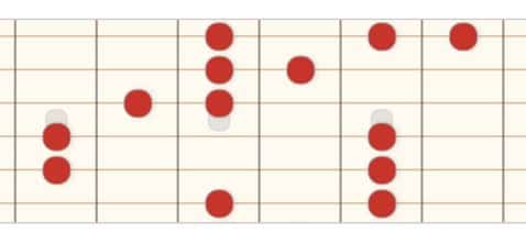 hirajoshi scale on guitar mode 1 in b
