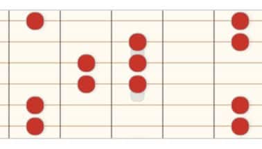 hirajoshi scale on guitar mode 3 in b