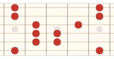 hirajoshi scale on guitar mode 5 in b
