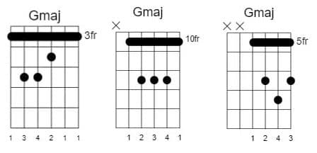 how to play g major on guitar g major barre chords