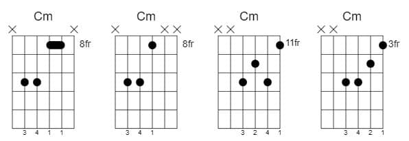 cm guitar chord variations 5