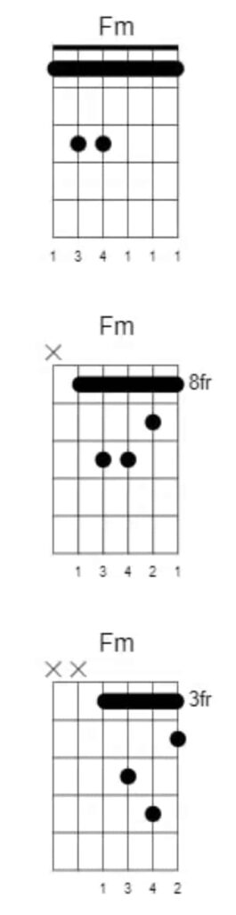 fm guitar chord variations 1