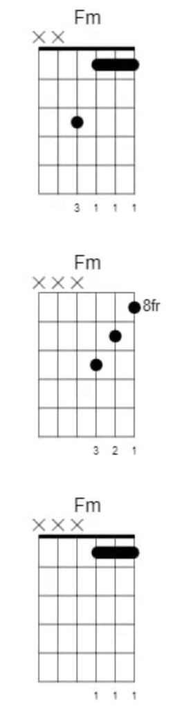 fm guitar chord variations 3