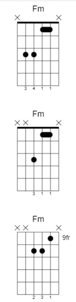 fm guitar chord variations 2